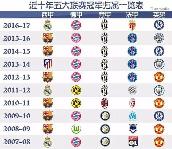 伤病不仅仅